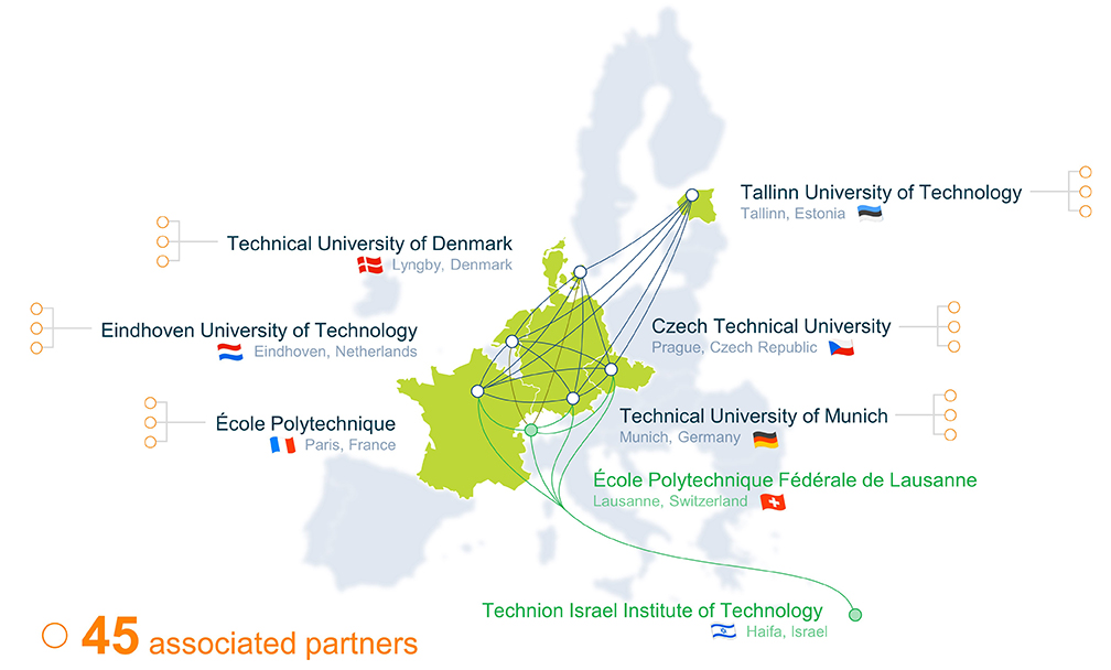 About EuroTeQ: A map showing the six EuroTeQ partner universities